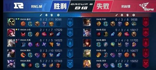 重庆狼队荣获KPL春季赛最佳阵容殊荣
